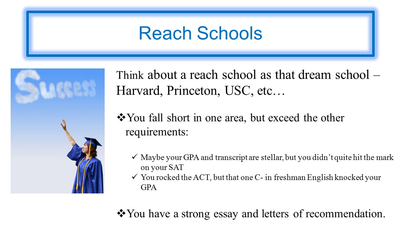 Chicago Essay Format Target Vs Reach Vs Safety Target Schools A Target School Is One Reach Essay On Safety At Home Essay On Helping also Death Of A Salesman Essay School Safety Essay Target Vs Reach Vs Safety Target Schools A What Is Argument Essay
