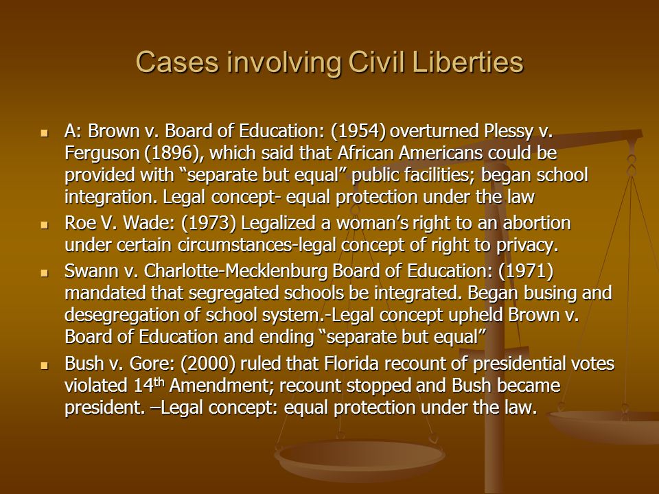 a review of the popular case brown vs board of education Brown v board of education (1954) changed the landscape of public education making segregation illegal, thus giving equal educational access to all. a review of the popular case brown vs board of education Brown v board of education (1954) changed the landscape of public education making segregation illegal, thus giving equal educational access to all.