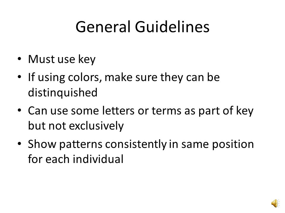 genogram key