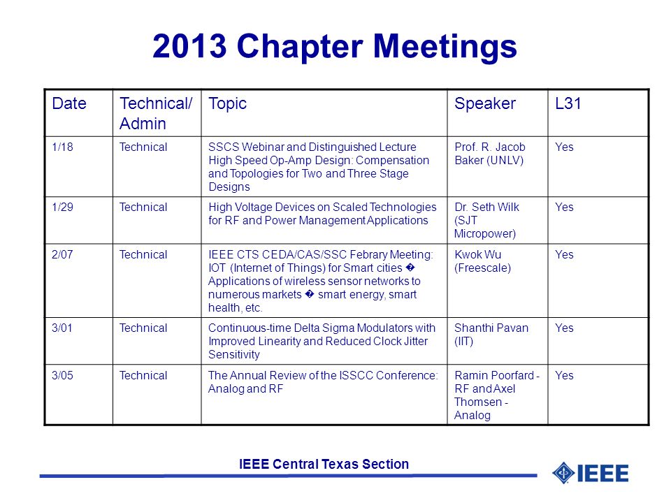 IEEE Central Texas Section 2013 Chapter Meetings DateTechnical/ Admin TopicSpeakerL31 1/18TechnicalSSCS Webinar and Distinguished Lecture High Speed Op-Amp Design: Compensation and Topologies for Two and Three Stage Designs Prof.
