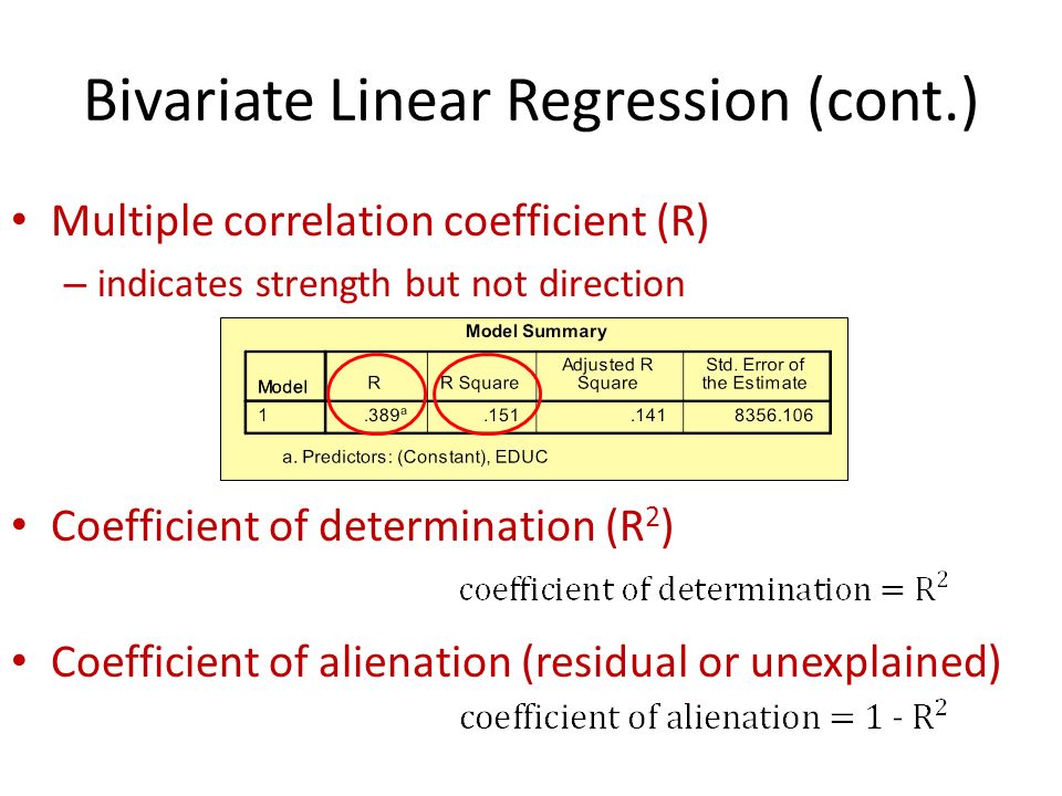 linear regression research paper on determinants Application of multiple linear regression analysis of employment through almp shpresa syla faculty of business and economics, seeu. linear regression research paper on determinants Application of multiple linear regression analysis of employment through almp shpresa syla faculty of business and economics, seeu.