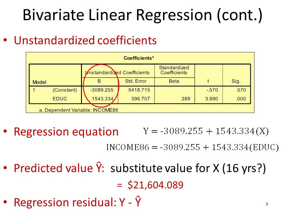Pearson S Correlation And Bivariate Regression Lab Exercise 9 Bivariate Linear Regression Cont Unstandardized Coefficients Equation Predicted Value Ŷ Substitute For X 16 Yrs