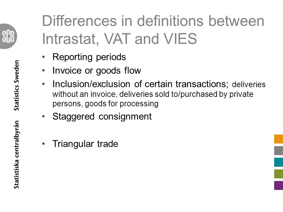 Differences in definitions between Intrastat, VAT and VIES Reporting periods Invoice or goods flow Inclusion/exclusion of certain transactions; deliveries without an invoice, deliveries sold to/purchased by private persons, goods for processing Staggered consignment Triangular trade