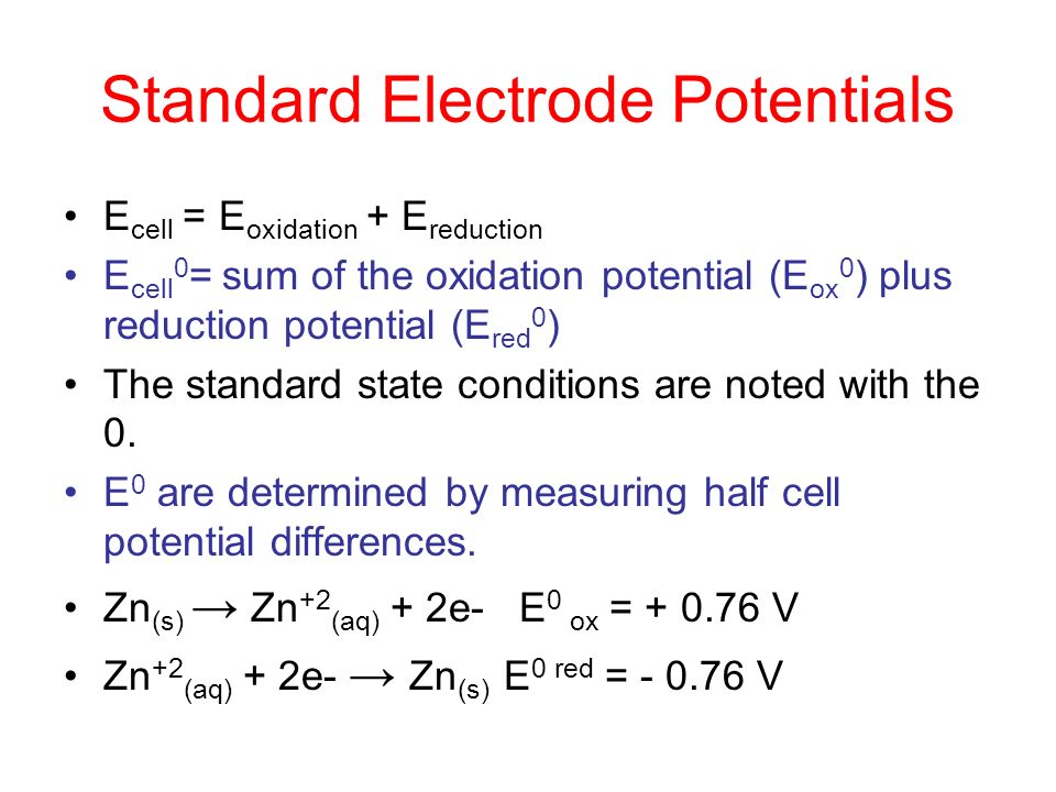 Image result for oxidation potential difference reduction potential