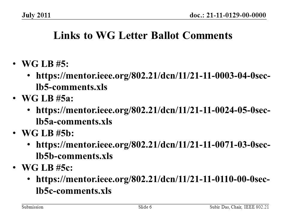doc.: Submission Links to WG Letter Ballot Comments July 2011 Slide 6 WG LB #5:   lb5-comments.xls WG LB #5a:   lb5a-comments.xls WG LB #5b:   lb5b-comments.xls WG LB #5c:   lb5c-comments.xls Subir Das, Chair, IEEE