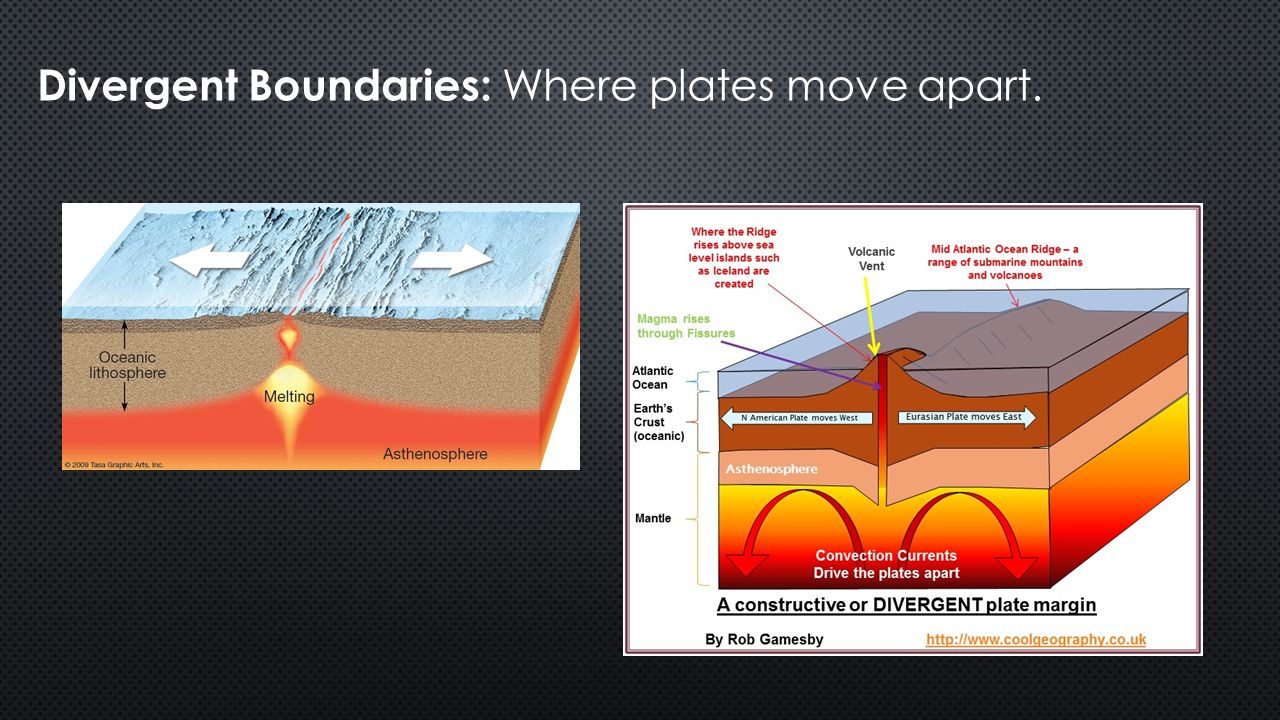characteristics of plate margins and volcanoes characteristics of plate margins and volcanoes