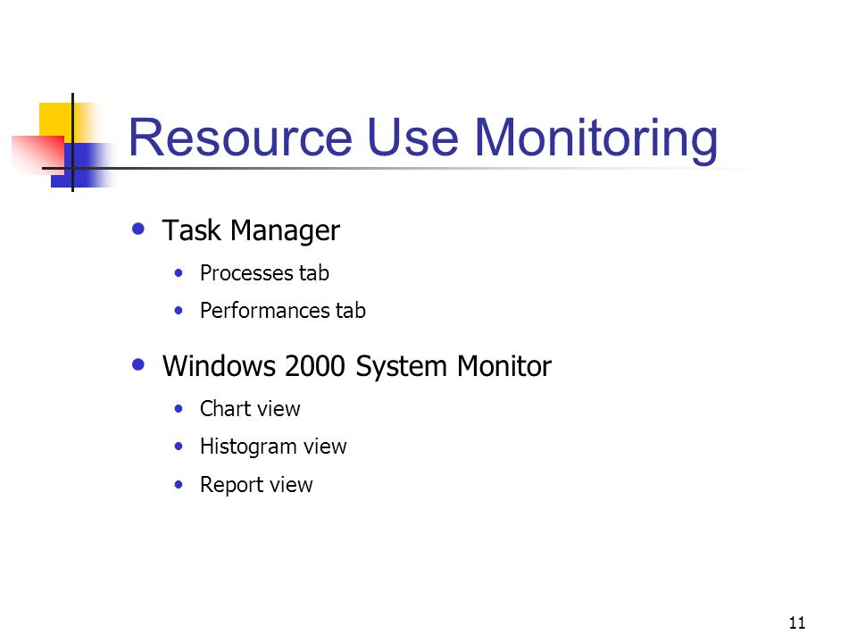 11 Resource Use Monitoring Task Manager Processes tab Performances tab Windows 2000 System Monitor Chart view Histogram view Report view