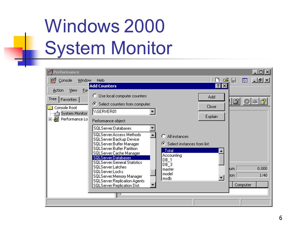 6 Windows 2000 System Monitor