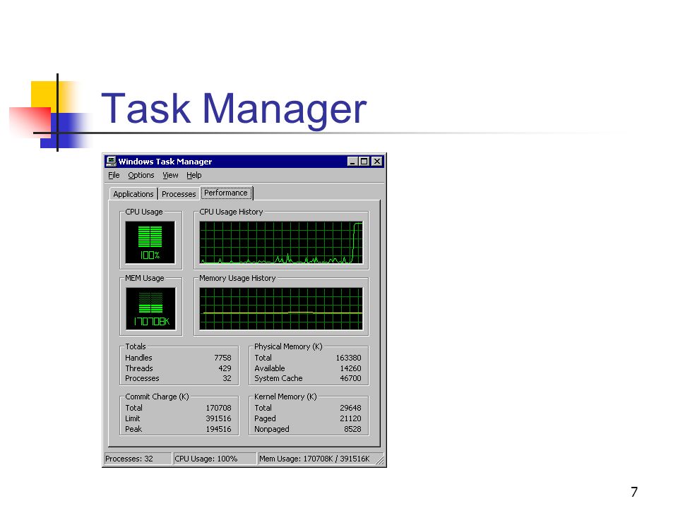 7 Task Manager