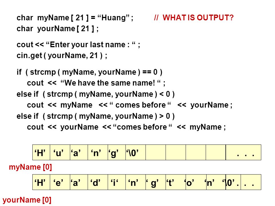 char myName [ 21 ] = Huang ;// WHAT IS OUTPUT.