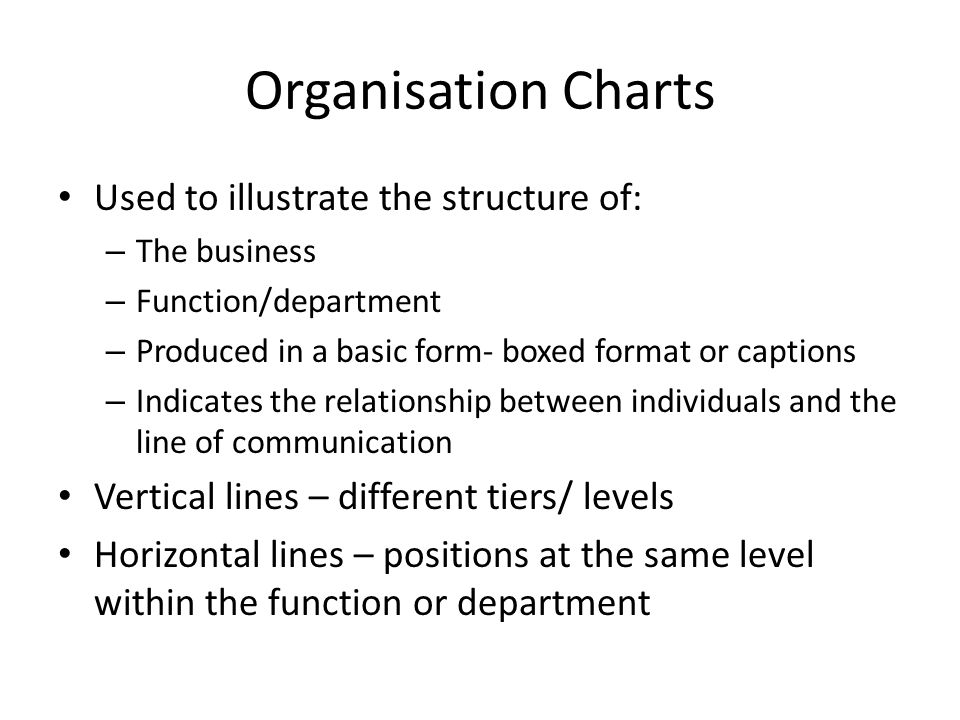 illustrate the structure and Illustrate how the situation is an essential part of social interaction chapter summary place in the social structure, and they act accordingly. illustrate the structure and Illustrate how the situation is an essential part of social interaction chapter summary place in the social structure, and they act accordingly.