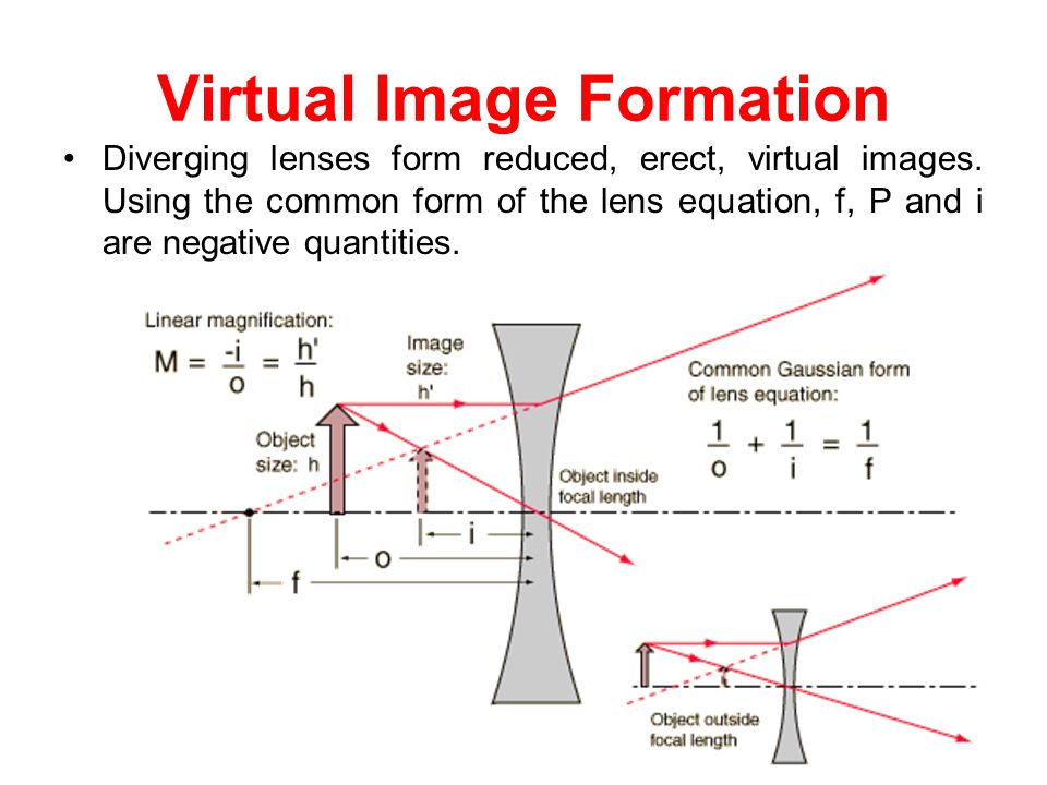 Concave Lens Equation Talkchannels Optics Lecture 2 Book Chapter 34 35 Images An Image Is A