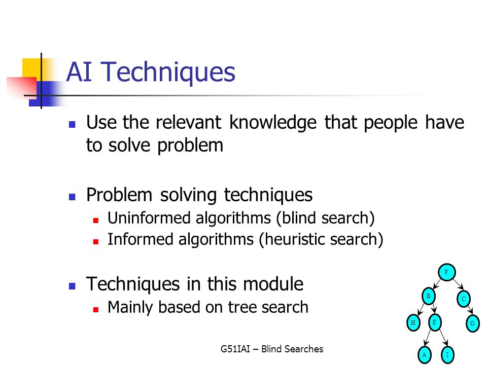 Introduction Of Problem Solving
