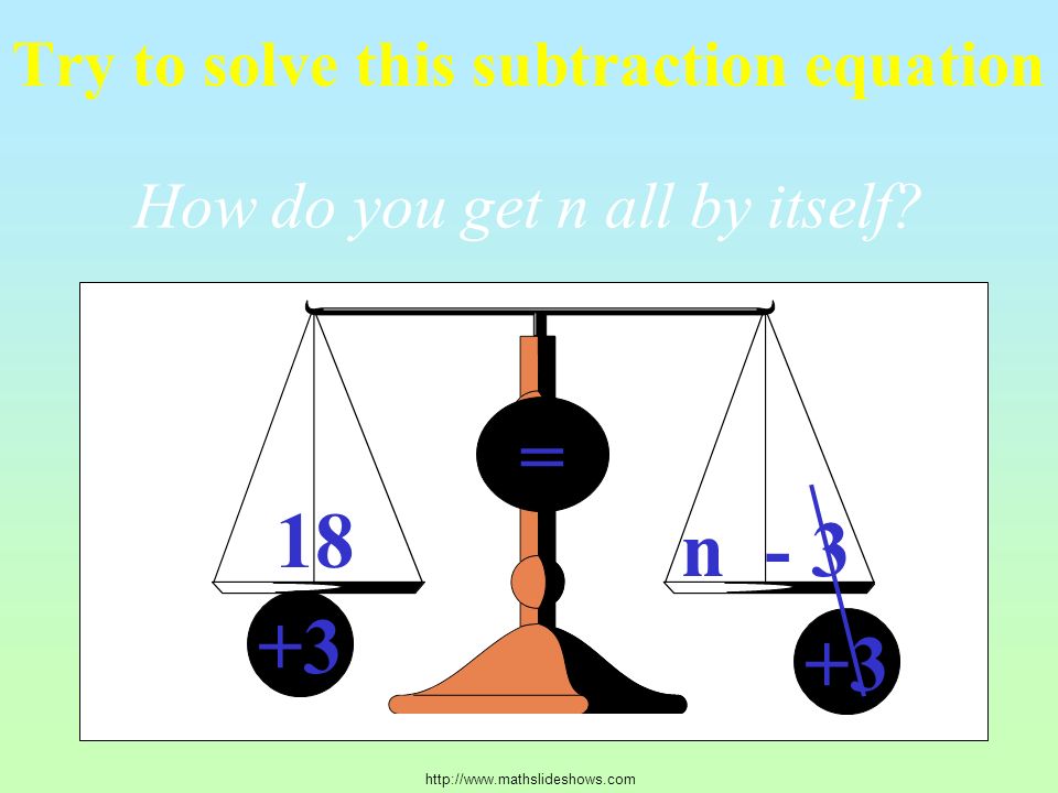 Try to solve this subtraction equation 18 n - 3 = How do you get n all by itself.
