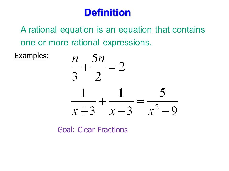 Equation Definition Gallery