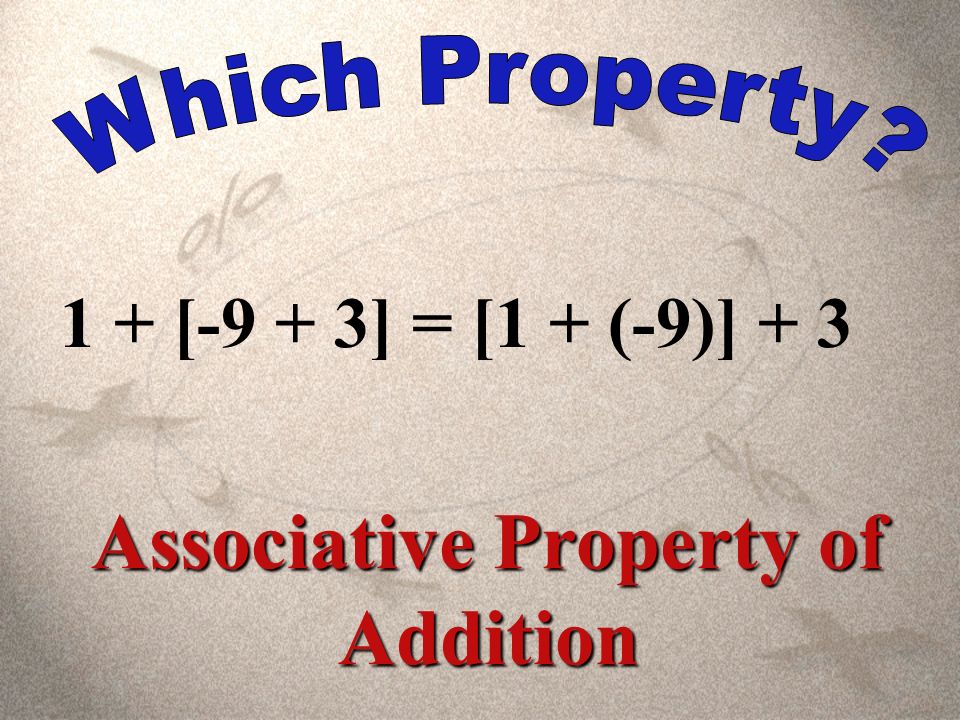3 + (-3) = 0 Inverse Property of Addition