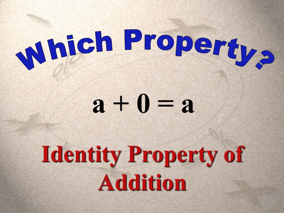 ab = ba Commutative Property of Multiplication