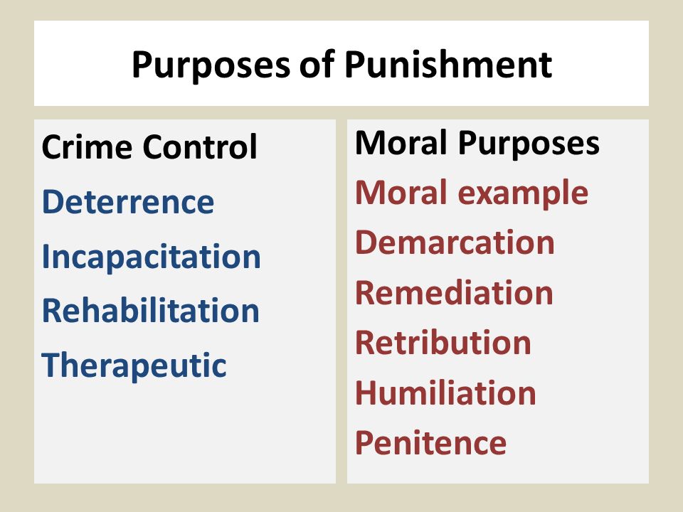 how does deterrence relate to humiliation And however well we think deterrence works, it clearly often does not work nearly as well as we would like – and often at very great cost drawing on a wide range. how does deterrence relate to humiliation And however well we think deterrence works, it clearly often does not work nearly as well as we would like – and often at very great cost drawing on a wide range.