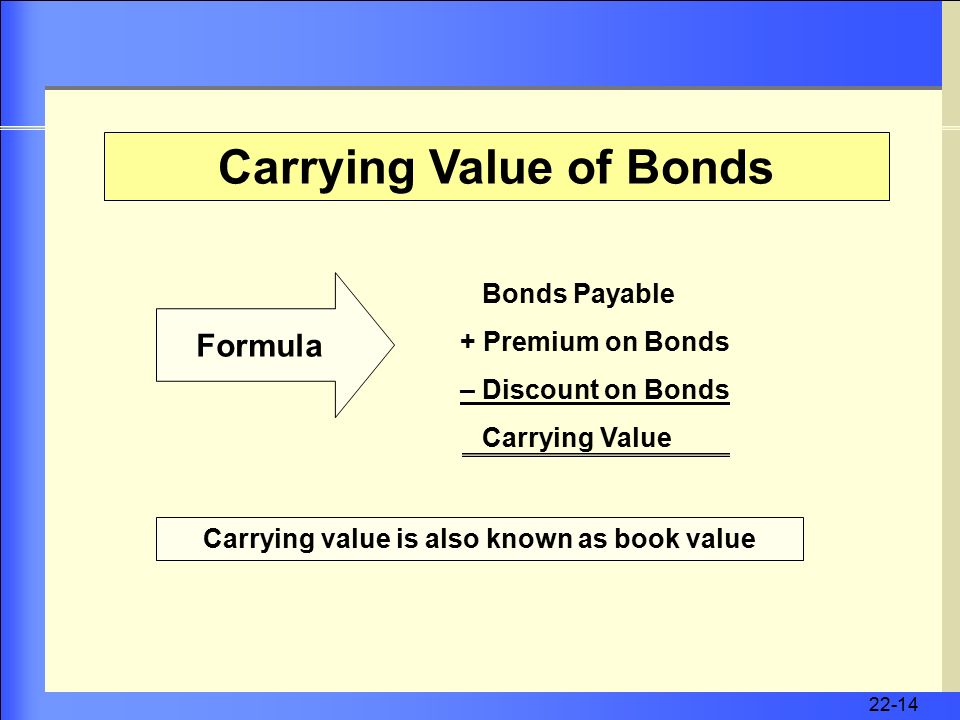 bond carrying amount under fontanacountryinn com carrying amount of bonds