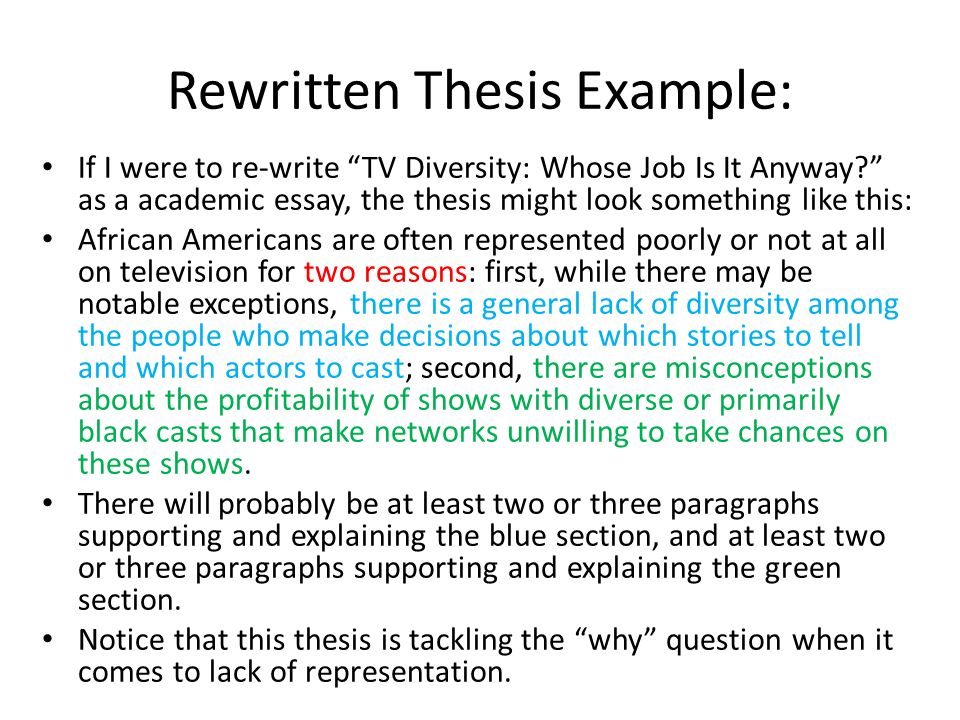 Professional Thesis Writing Part