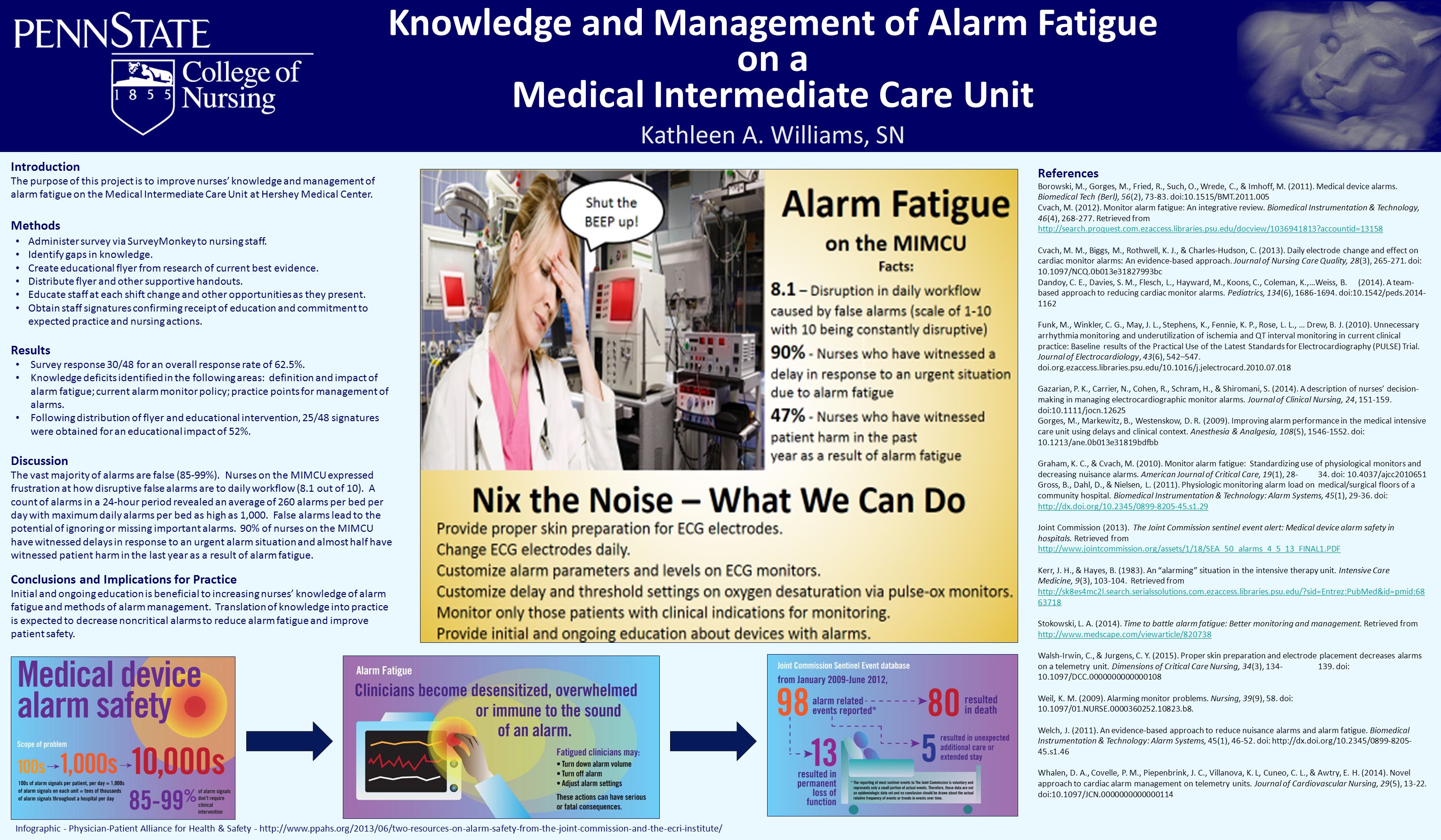 knowledge management nursing and the use knowledge management nursing and the use