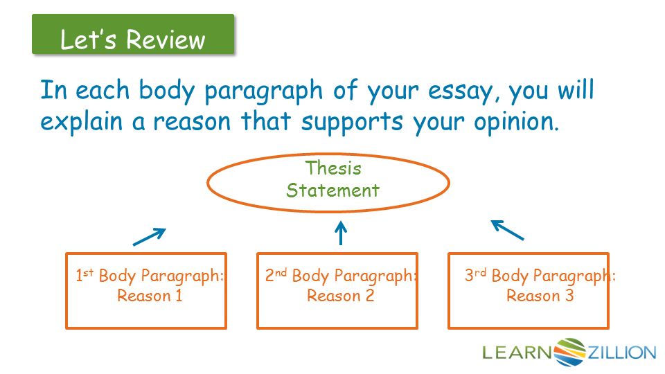 How to Make an Essay Flow | The Classroom | Synonym