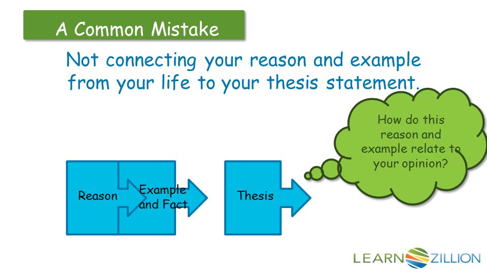 How To Make A Good Thesis Statement For An Essay
