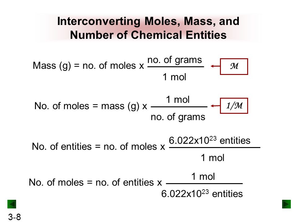 3 1 Stoichiometry Of Formulas And Equations 2 Mole Mass 3 8 Interconverting Moles Mass And Number Of Chemical Entities G