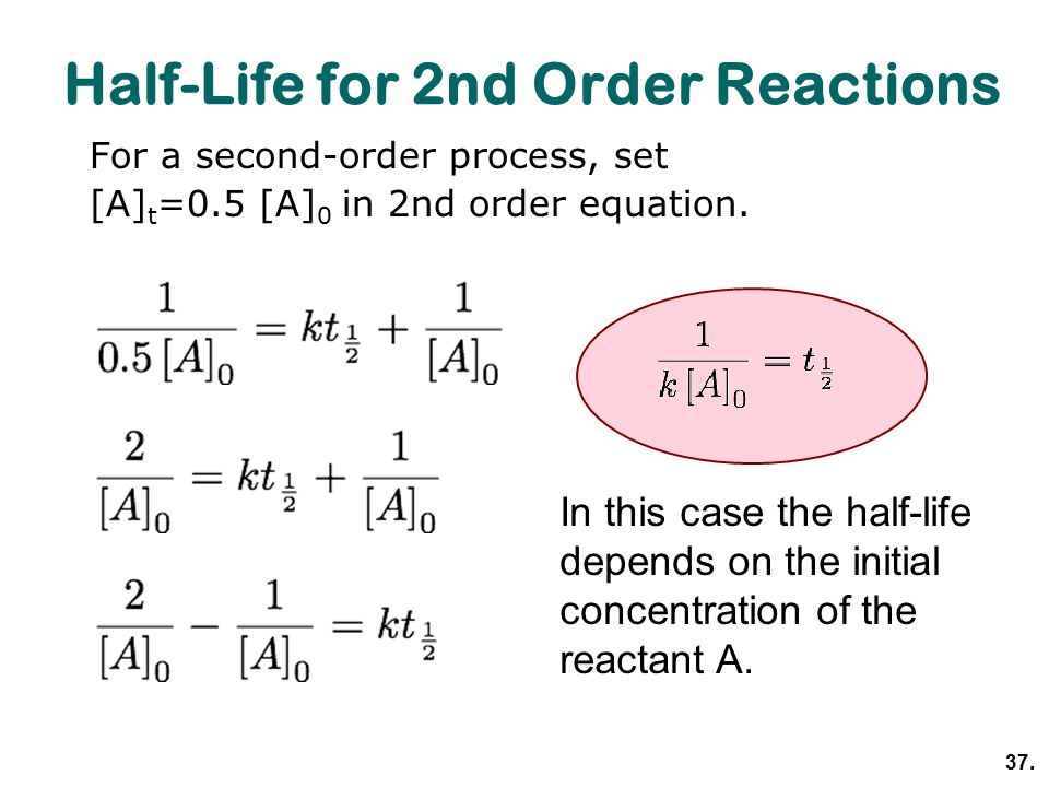 Chemical Kinetics Chapter Topics 6 And 16 What Do We Mean By 37 Half Life