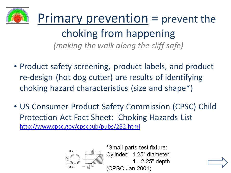 public health and pediatrics module 1 choking smoking teen driving choking hazard size
