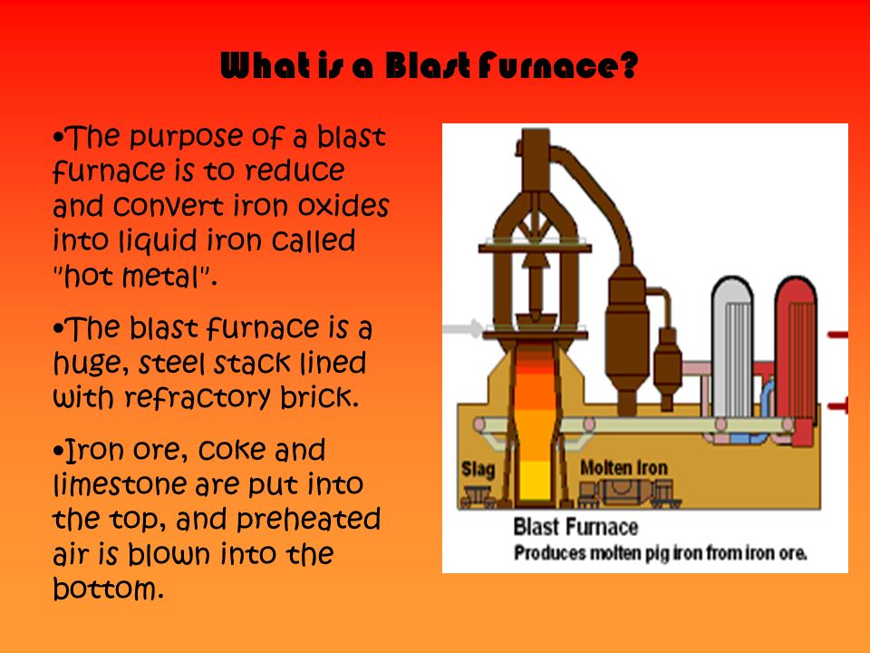 What is a Blast Furnace.