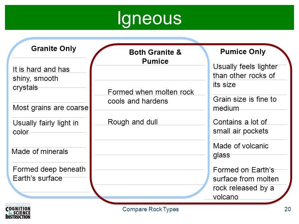 1 trilobite hunter part 1 introduction to the grand canyon earth what is the grain size of granite