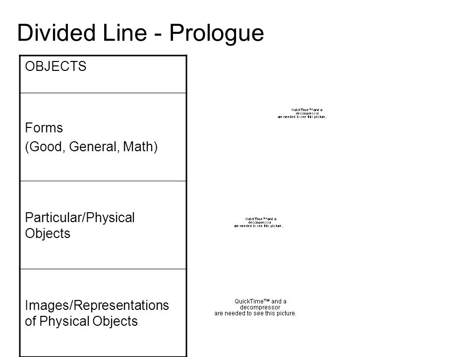 general physical forms