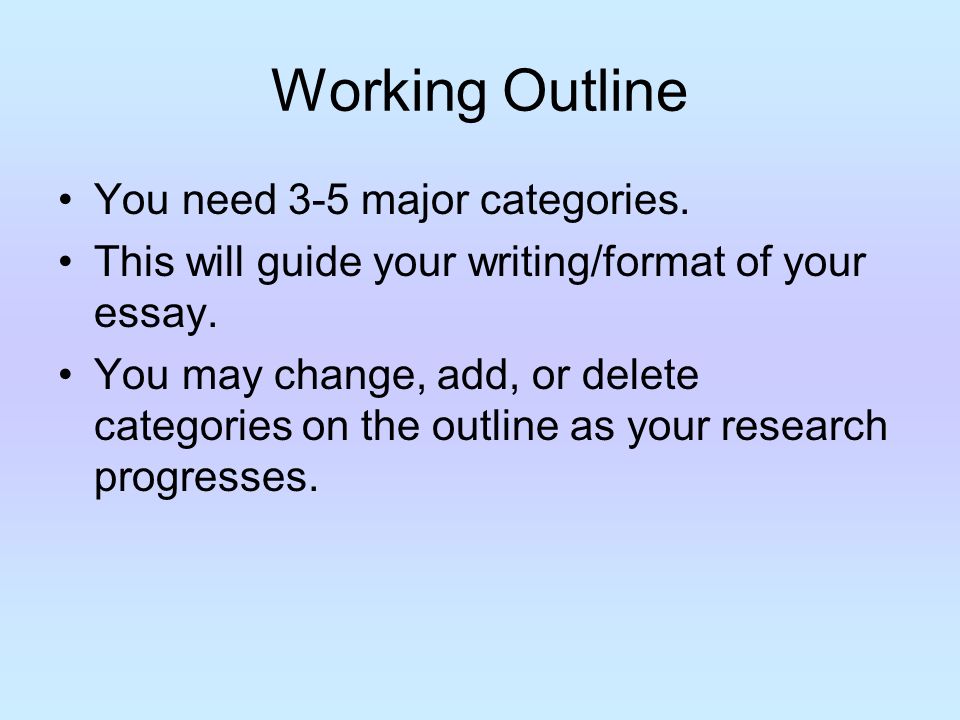Write outline essay mla format