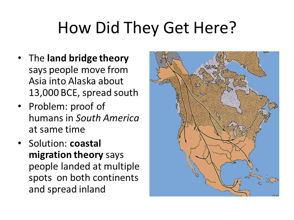 the theory of early migration to the americas Theories about how and when people first settled the americas were for early fishing and coastal migration theory and kelp highway hypothesis. the theory of early migration to the americas Theories about how and when people first settled the americas were for early fishing and coastal migration theory and kelp highway hypothesis.