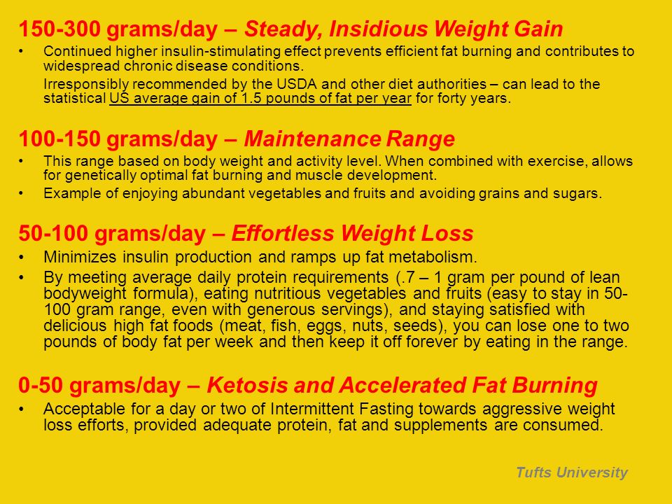 Excellence losing weight diet pills picture 5