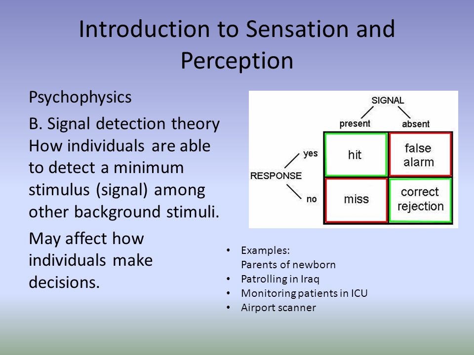 sensation and perception in schizophrenia patients Essays - largest database of quality sample essays and research papers on sensation and perception sensation and perception in schizophrenia patients. sensation and perception in schizophrenia patients Essays - largest database of quality sample essays and research papers on sensation and perception sensation and perception in schizophrenia patients.
