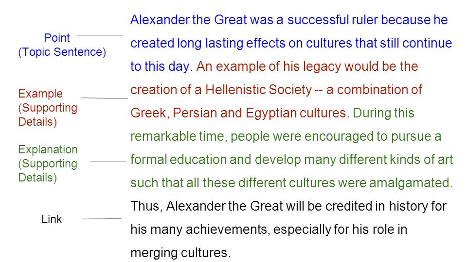 alexander the great essays essay on my most memorable day in school type my best critical essay on hillary jane eyre essay thesis best greek essays alexander the