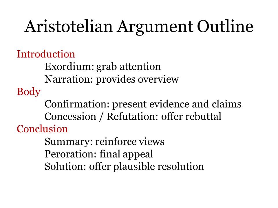 Refutation Essay