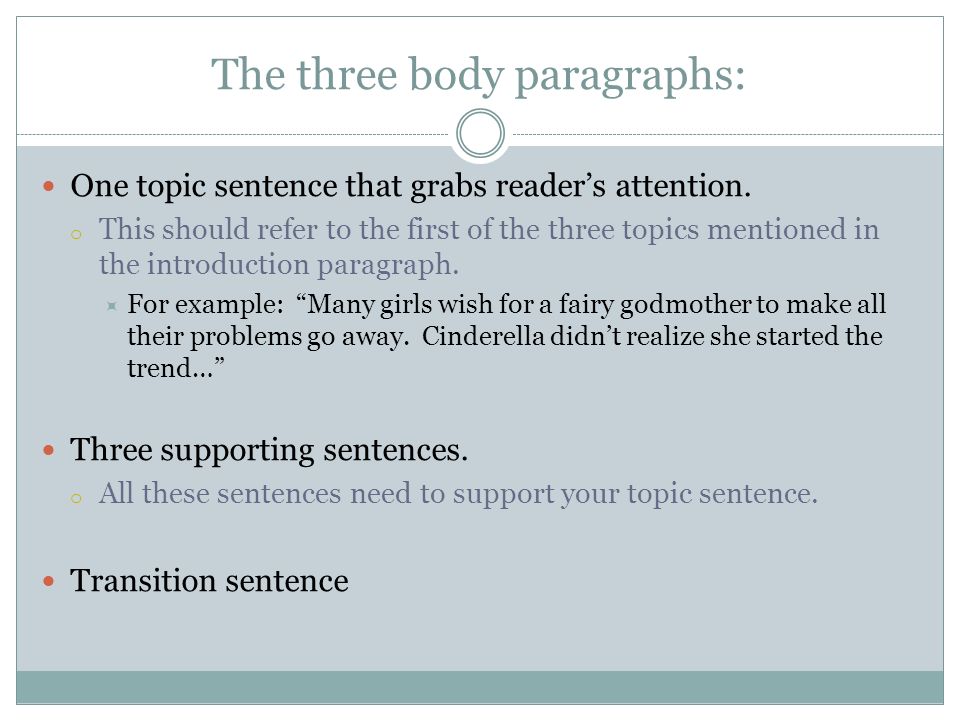 Intro paragraph essay structure