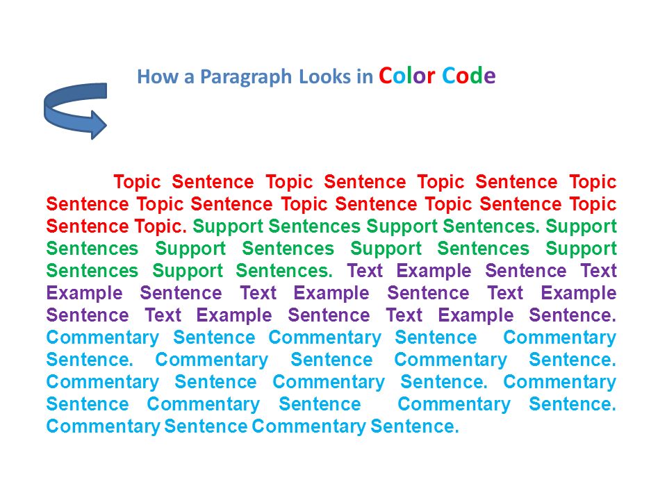 exposition essay topics