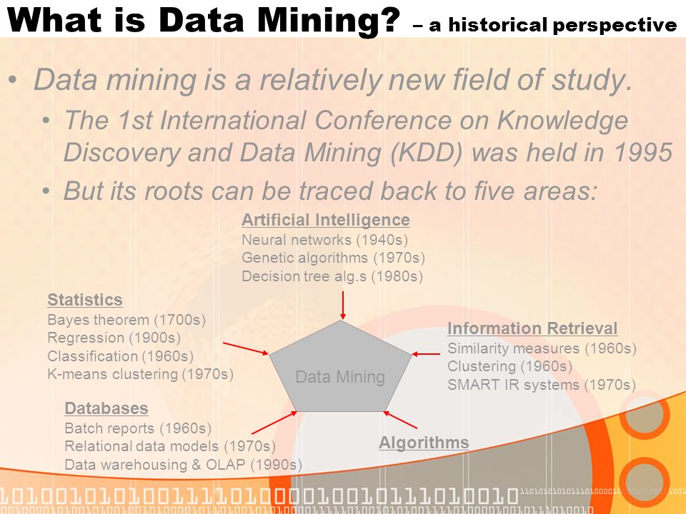 Datamining Dissertation