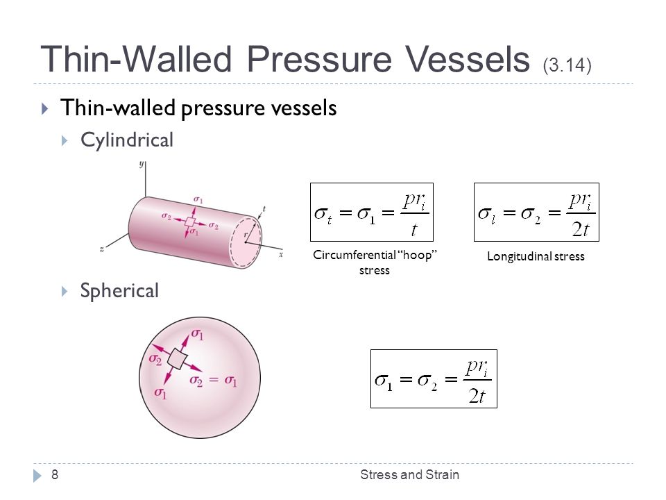 Stress And Strain 3 14 Mae 316 Strength Of Mechanical 8 Thin Walled Pressure Vessels