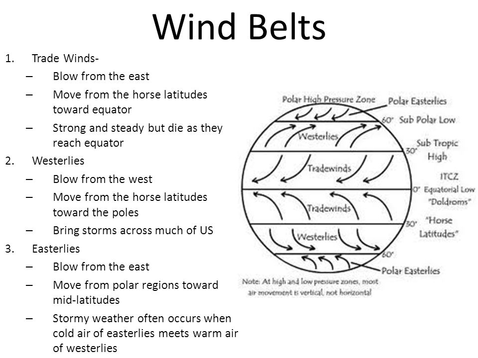 Worksheets Global Winds Worksheet collection of global winds worksheet sharebrowse pictures beatlesblogcarnival