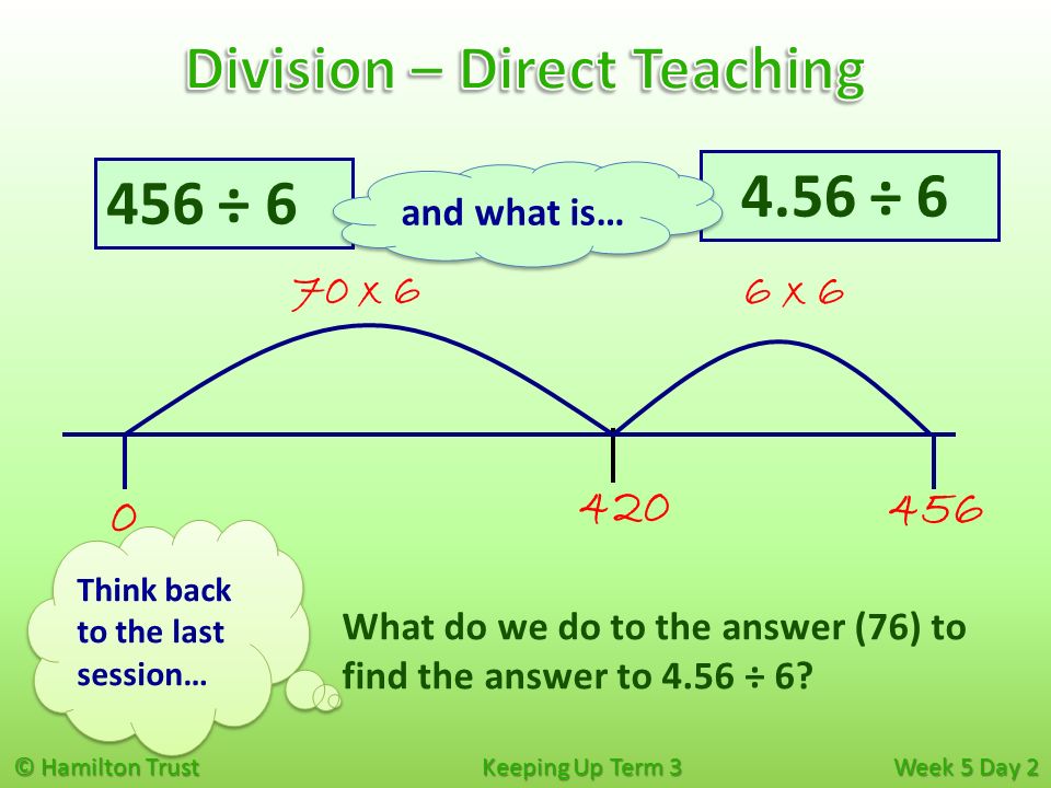 © Hamilton Trust Keeping Up Term 3 Week 5 Day x 6 6 x ÷ 6 Think back to the last session… What do we do to the answer (76) to find the answer to 4.56 ÷ 6.