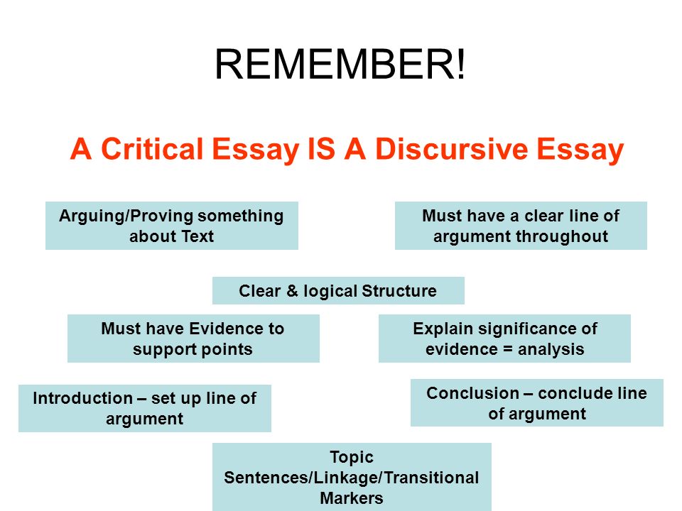 Politics Essays Issuu Best Essay On Education also Stereotyping Essay Gcse English Original Writing Coursework Final Scribd Essay On Favorite Movie