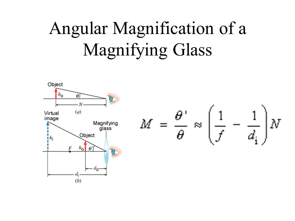Angular Magnification Equation Jennarocca Optical Instruments Angular Size Magnification Ppt