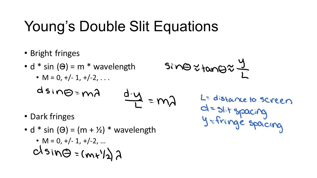 Plan For Today Ap Physics 2 Ch 24 27 And 28 Review Day More Young S Double Equations Bright Fringes D Sin O M Wavelength