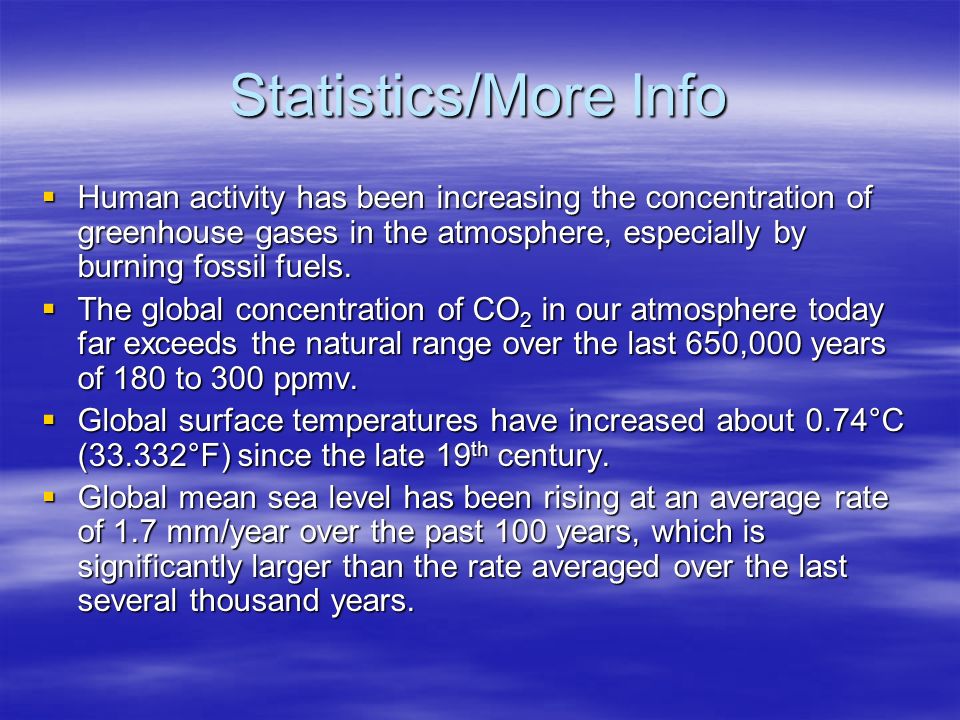 Statistics/More Info  Human activity has been increasing the concentration of greenhouse gases in the atmosphere, especially by burning fossil fuels.