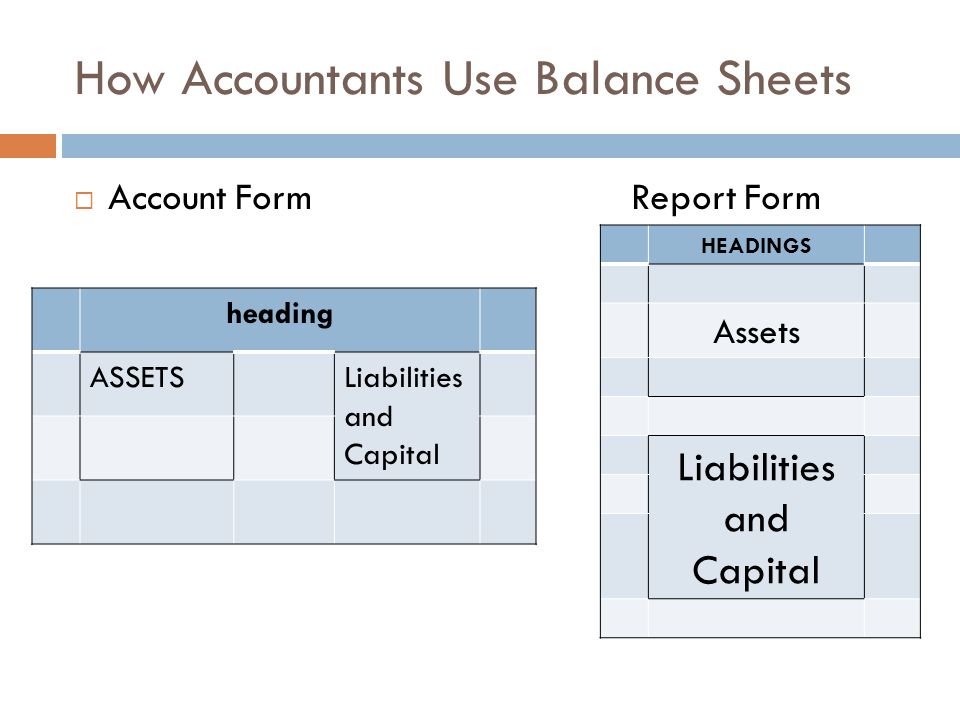 report form balance sheet
